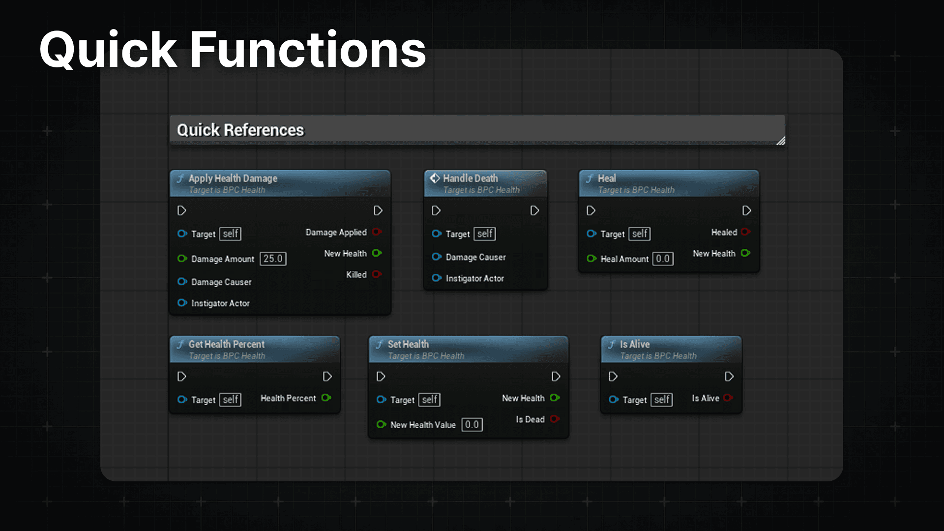 Modular Health Component System thumbnail 2