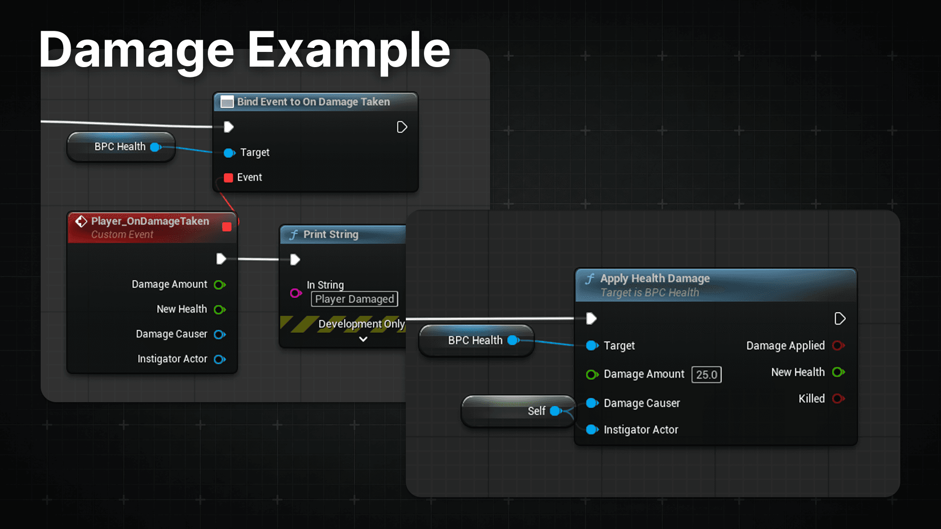 Modular Health Component System thumbnail 3