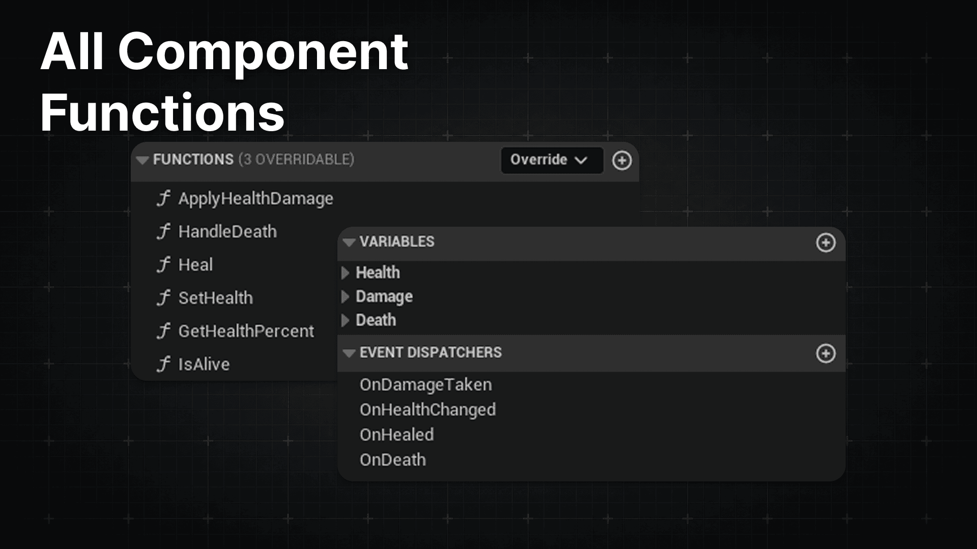 Modular Health Component System thumbnail 4